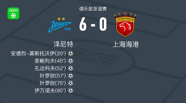 中国官网-泽尼特6-0血洗上海海港，叶罗欣梅开二度，伊万诺夫破门